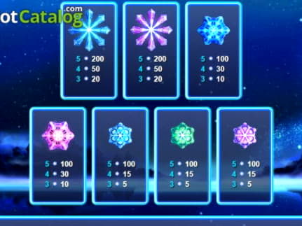 225 Free Casino Spins at Dunder Casino