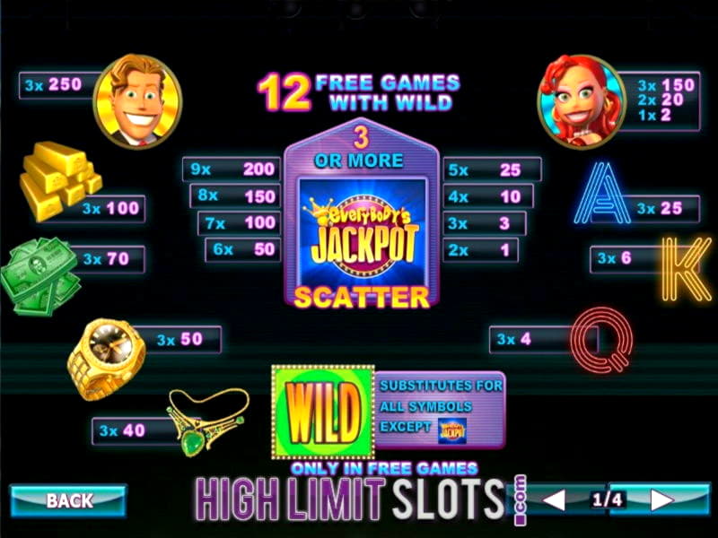 €485 Free chip casino at Frank and Fred Casino