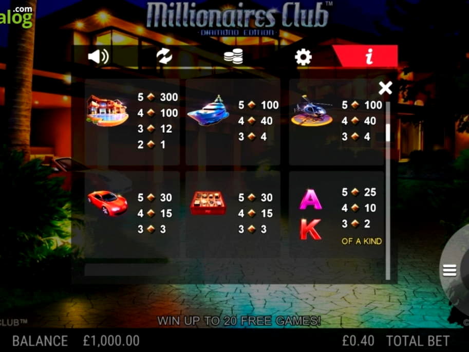 $715 Online Casino Tournament at Red Ping Win Casino