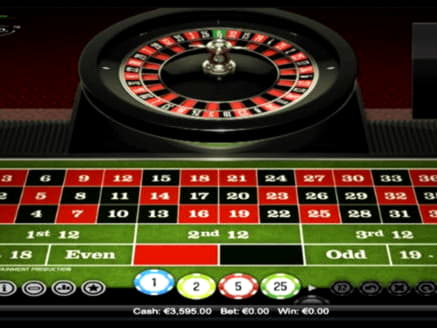 55 Free Spins at Frank and Fred Casino