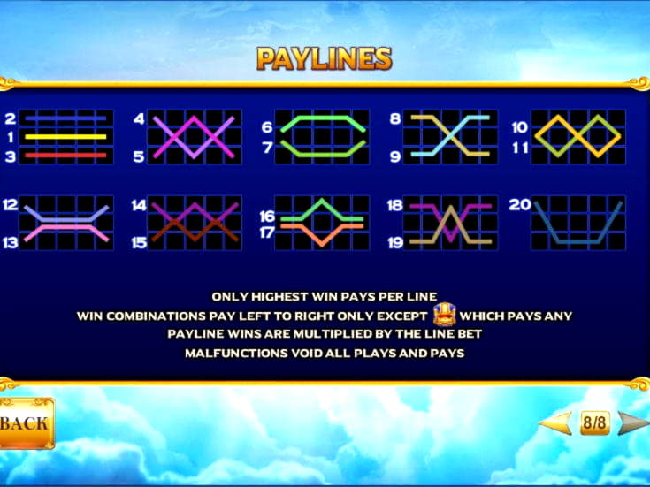 EURO 445 free chip at Rizk Casino