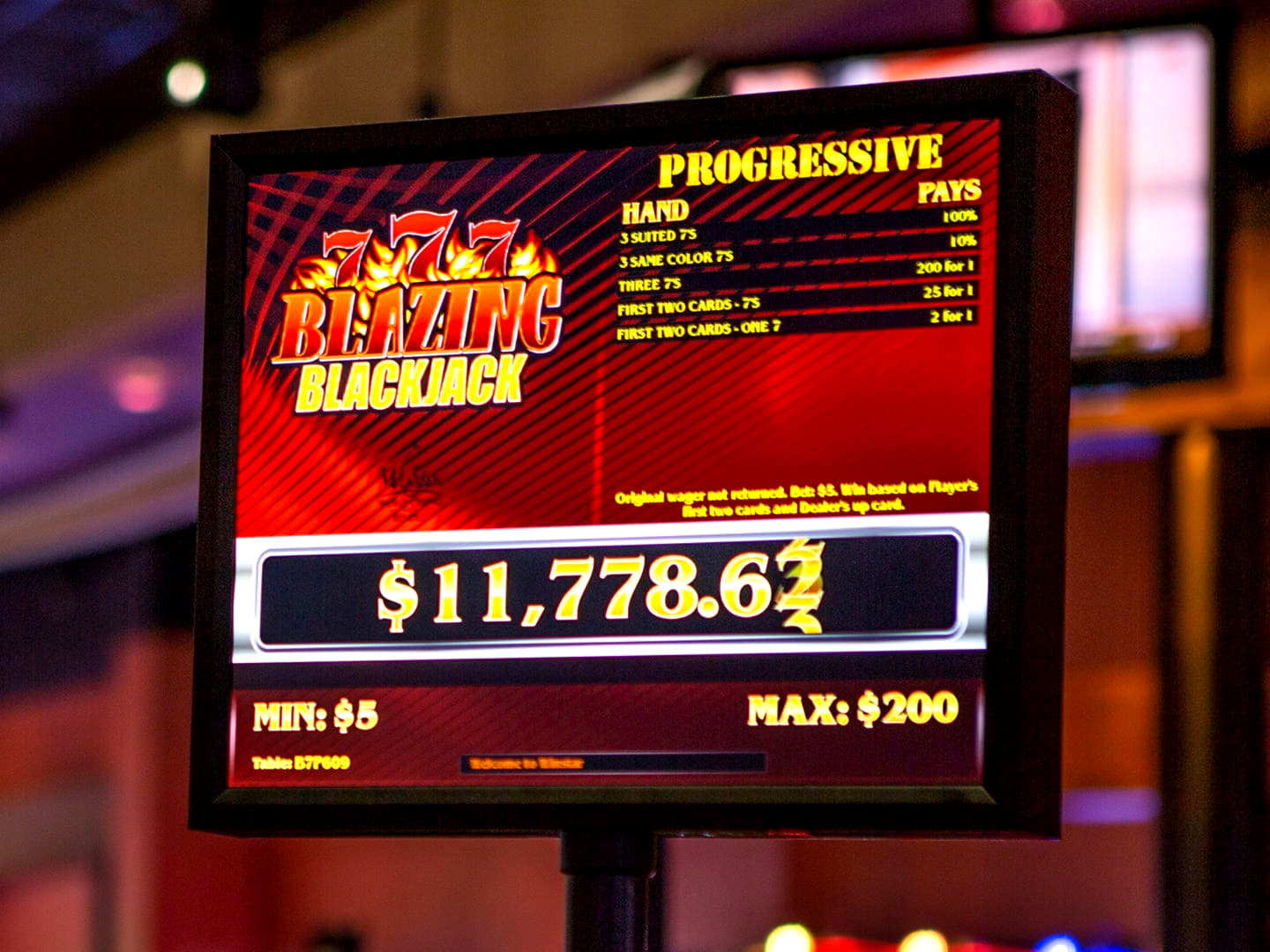 170% First Deposit Bonus at King Billy Casino
