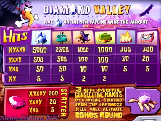 EURO 720 Tournament at Omni Slots Casino