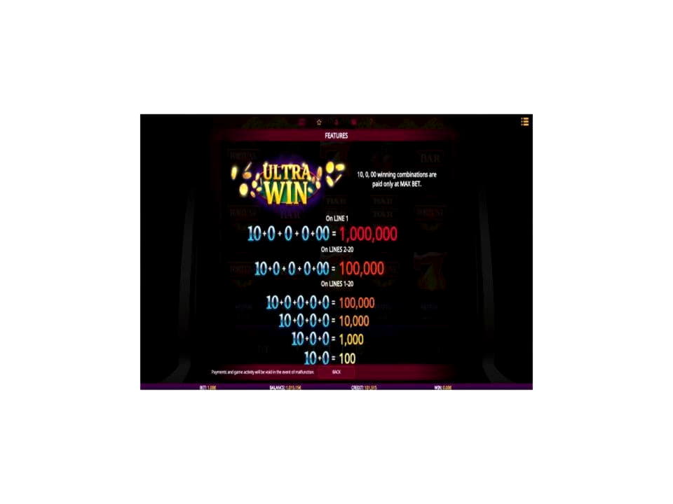 $455 Casino Tournament at Slots Million Casino