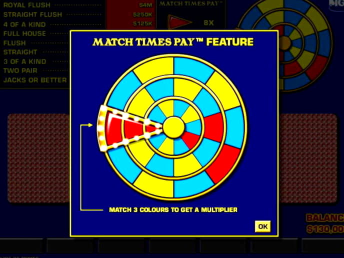 111 Free Spins right now at Red Ping Win Casino