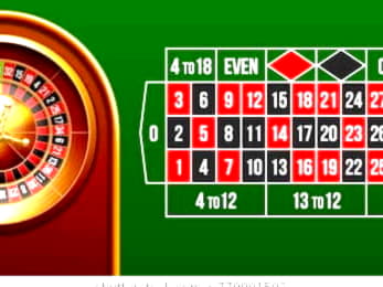 77 free spins at Holland Online Casino