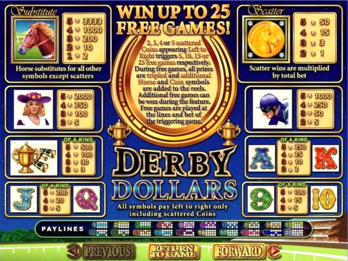 ﻿$3190 No Deposit Bonus at Betway Casino
