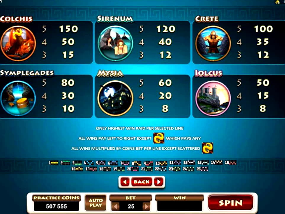 €635 Casino Tournament at Video Slots Casino