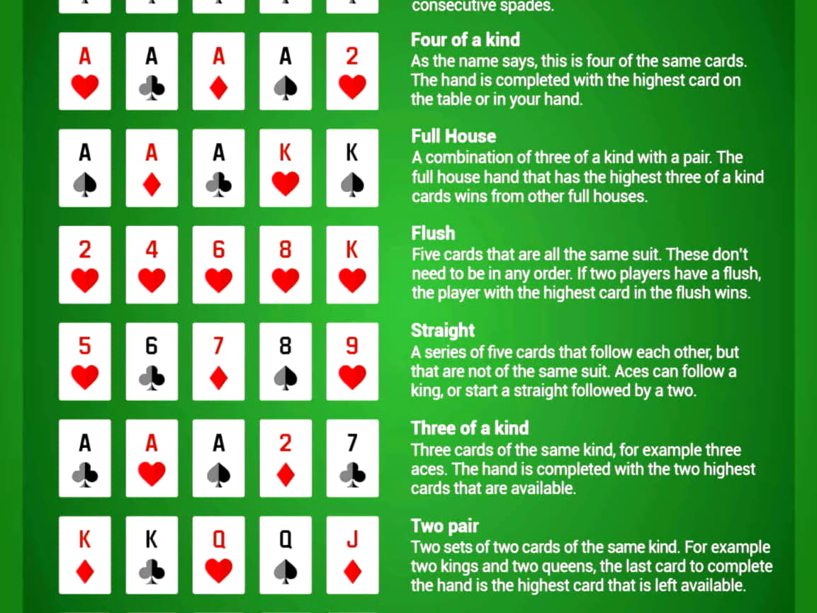 €620 Casino tournaments freeroll at Holland Online Casino