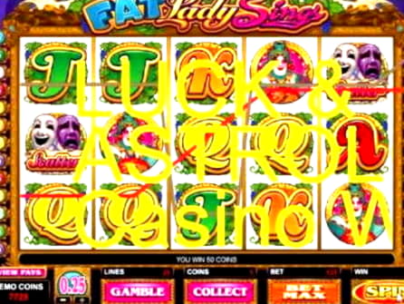 105% Match Bonus at Slots Million Casino