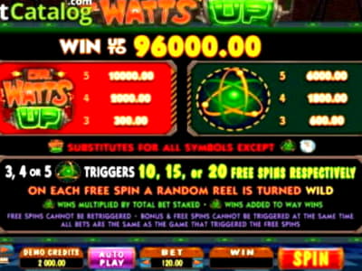 EUR 2065 No Deposit Bonus Code at Vegas Hero Casino