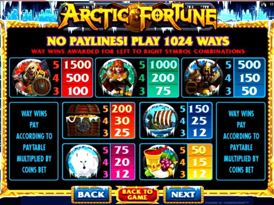 $920 Casino Tournament at Vegas Hero Casino