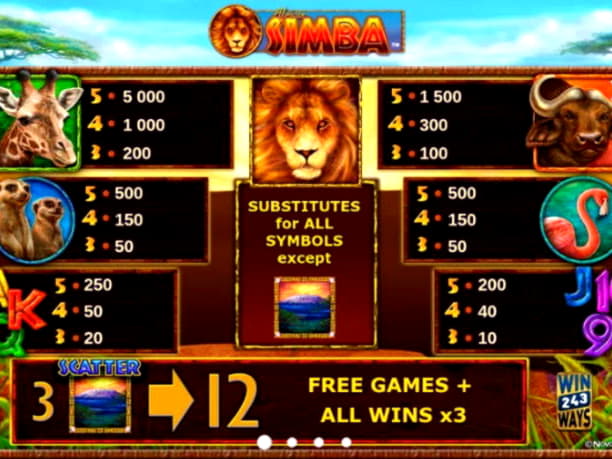 Eur 870 No deposit casino bonus at Frank and Fred Casino