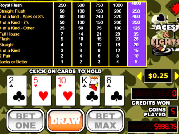 $685 No deposit bonus casino at Red Ping Win Casino