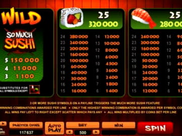 $3215 NO DEPOSIT CASINO BONUS at Holland Online Casino