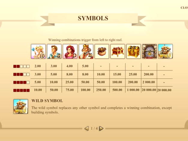 EUR 3685 no deposit bonus at Rizk Casino