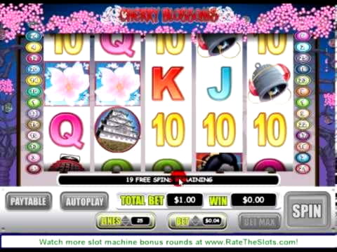 Eur 3445 No deposit bonus code at Video Slots Casino