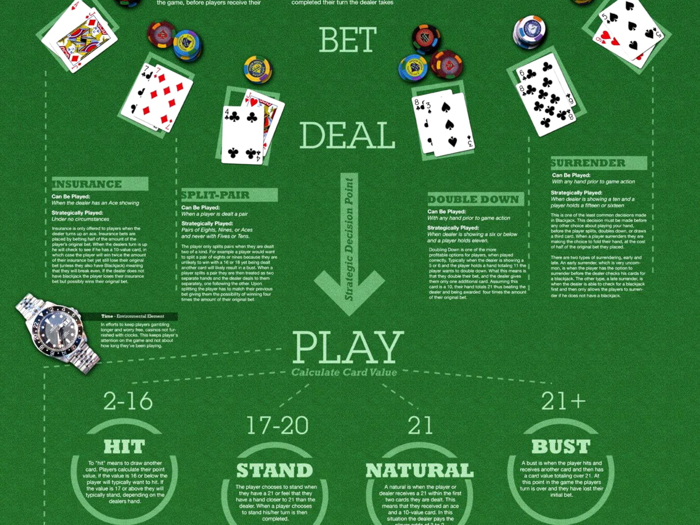 130 Free Spins no deposit at Rizk Casino