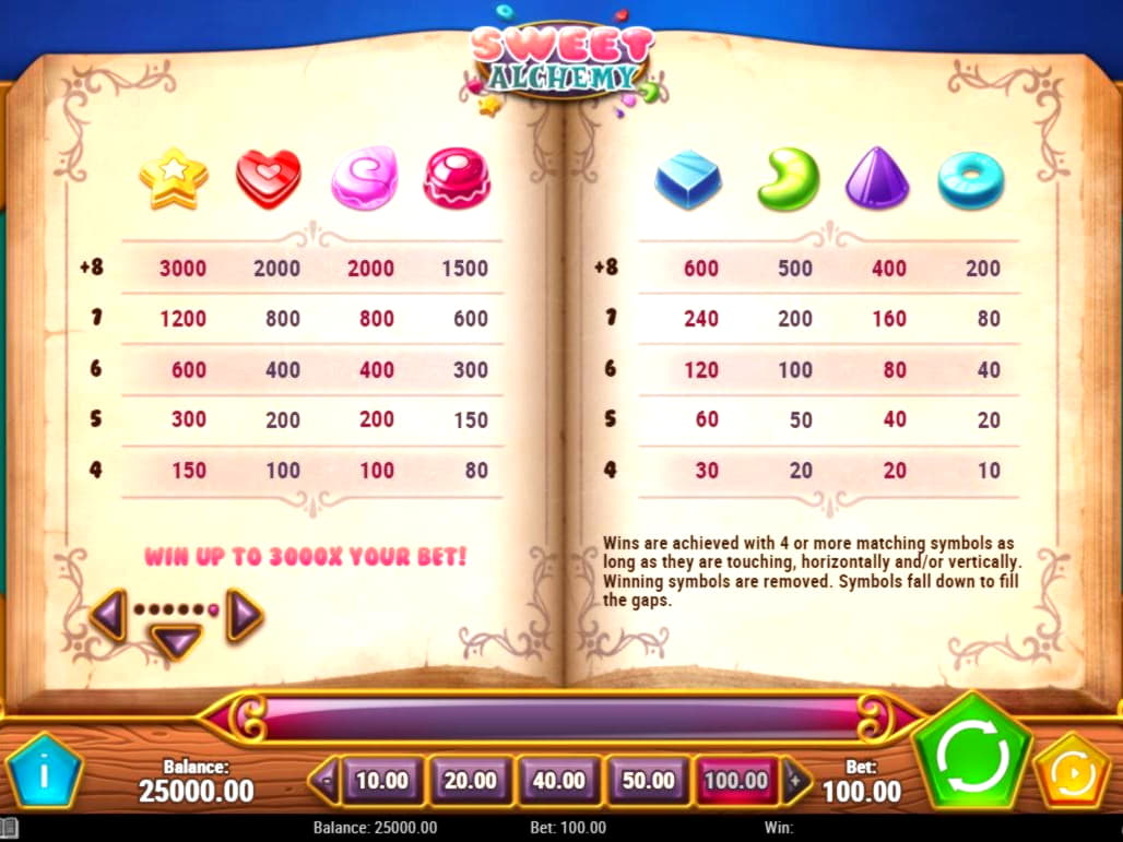 EURO 160 FREE Chip at Frank and Fred Casino