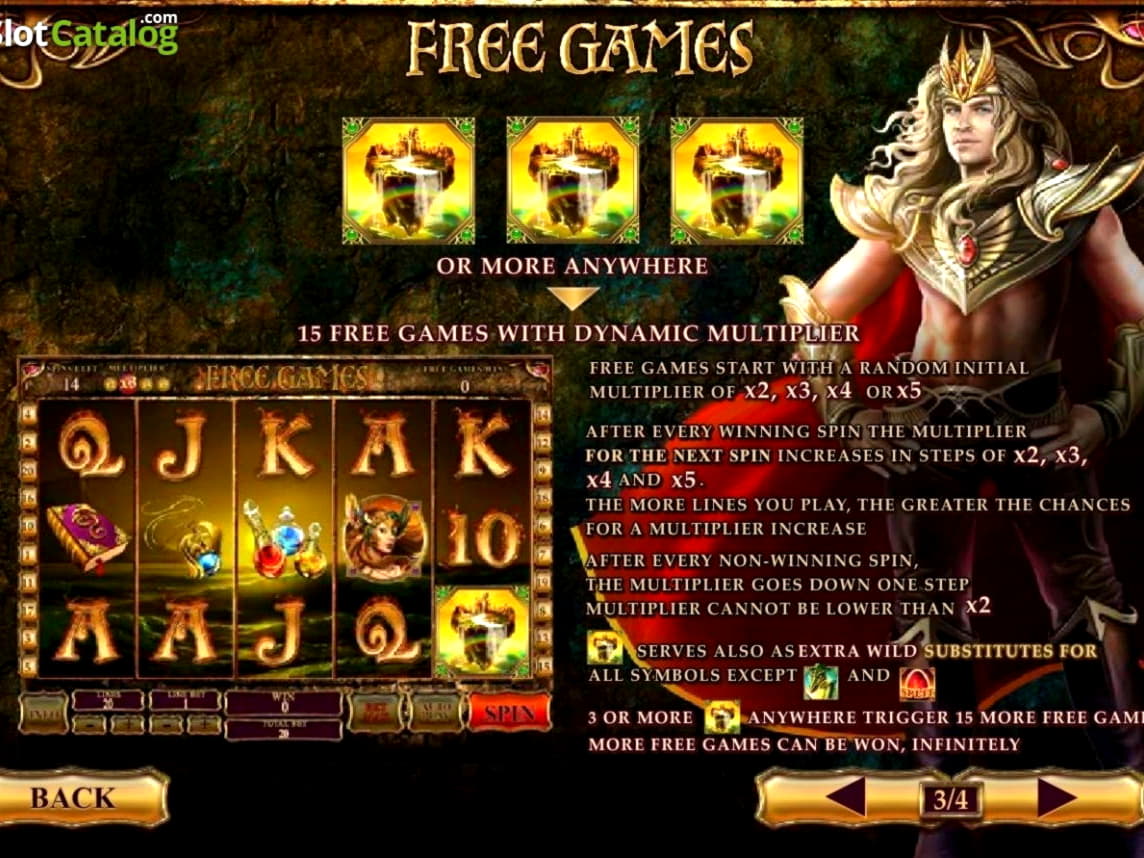 €88 Online Casino Tournament at Guts Casino