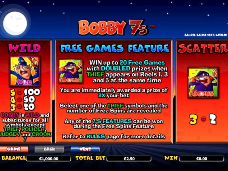 165 Free Spins no deposit at Spartan Slots Casino