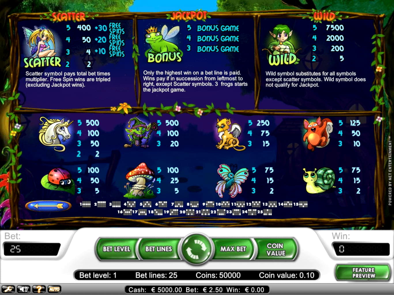 €630 FREE CASINO CHIP at Wild Slots Casino