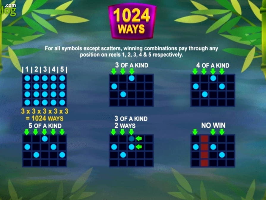 195 Loyal Free Spins! at Wild Slots Casino