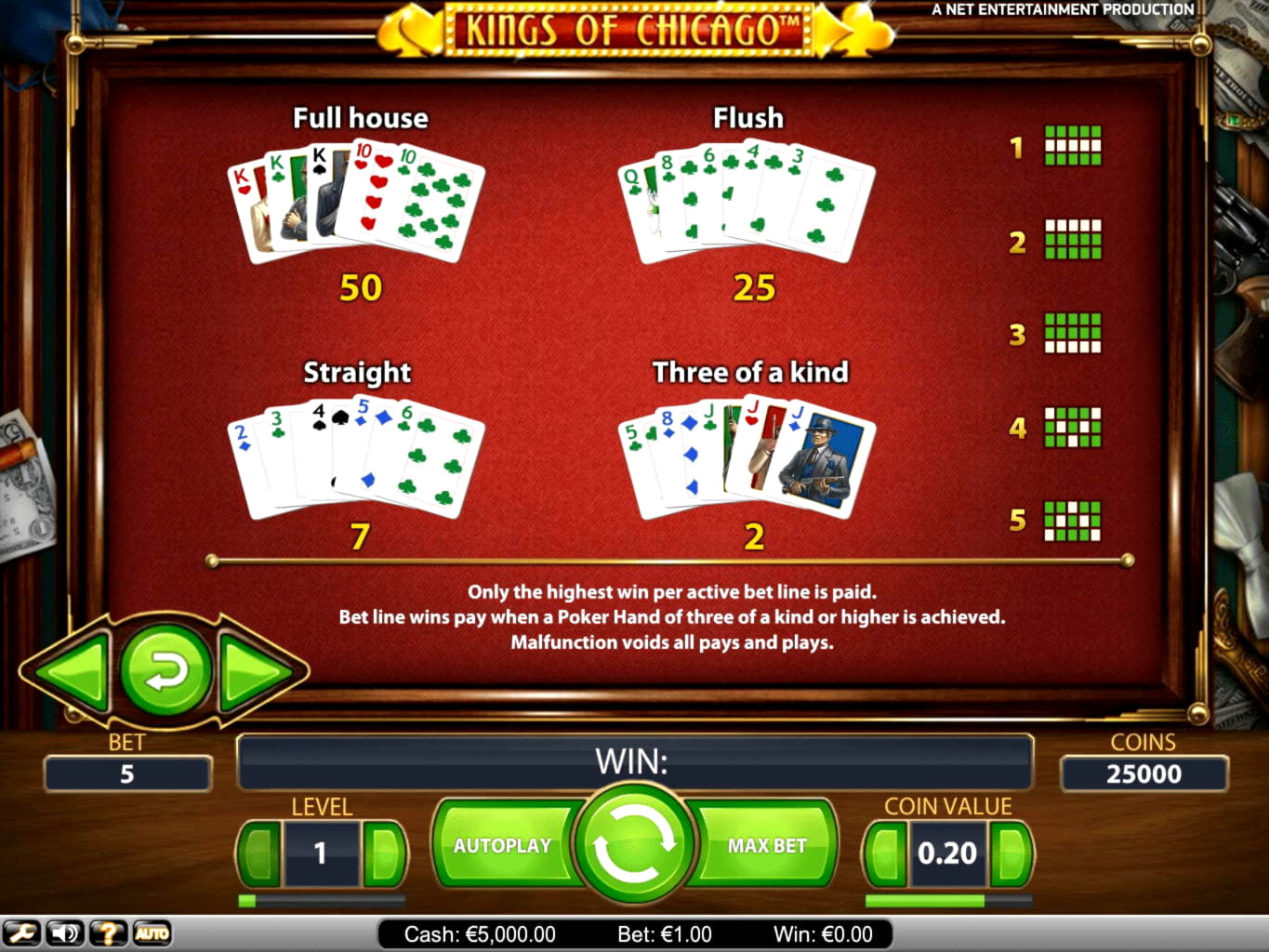 ﻿$515 free casino chip at Holland Online Casino