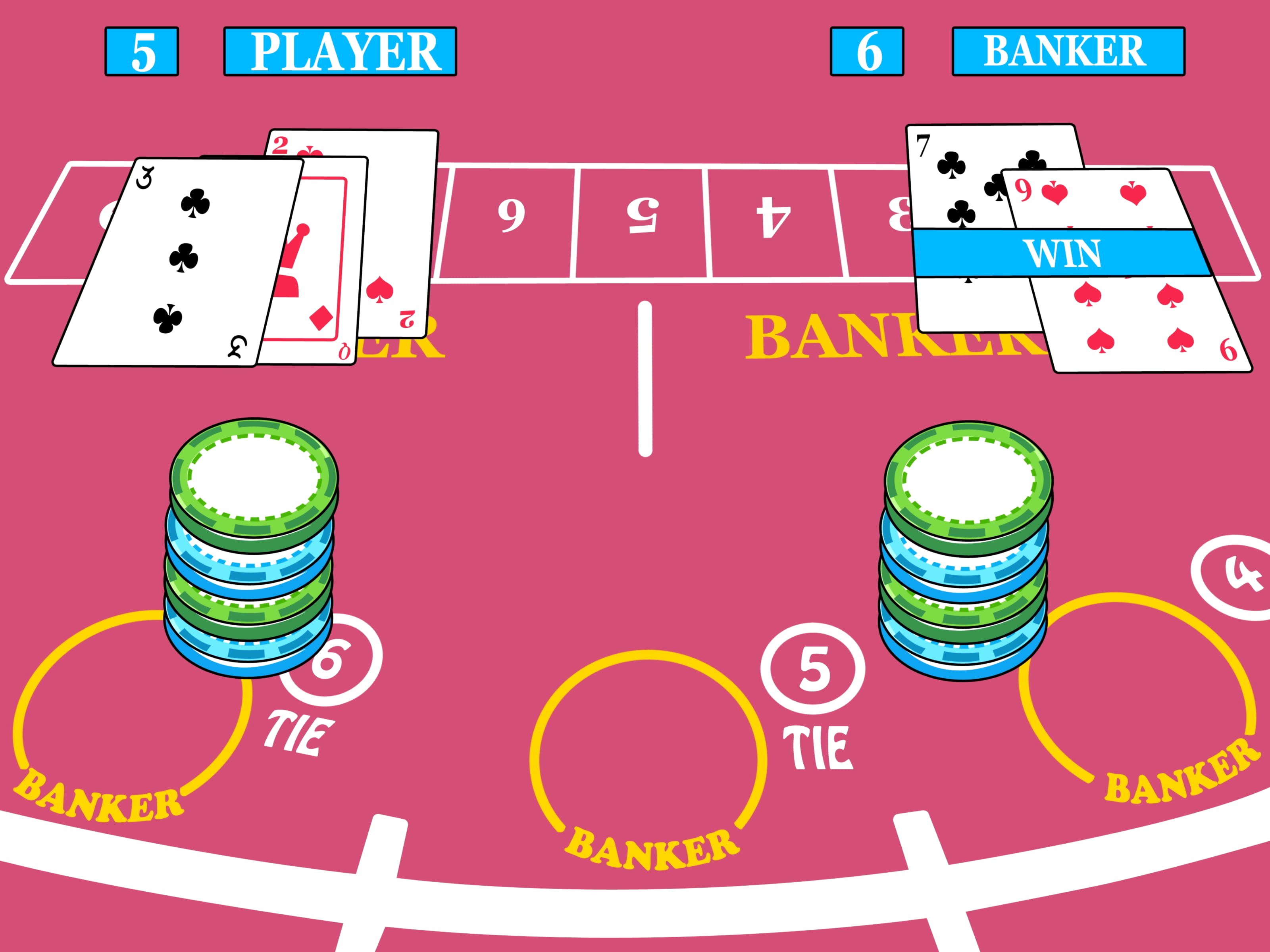 EURO 4775 No Deposit Casino Bonus at Slots Angel Casino