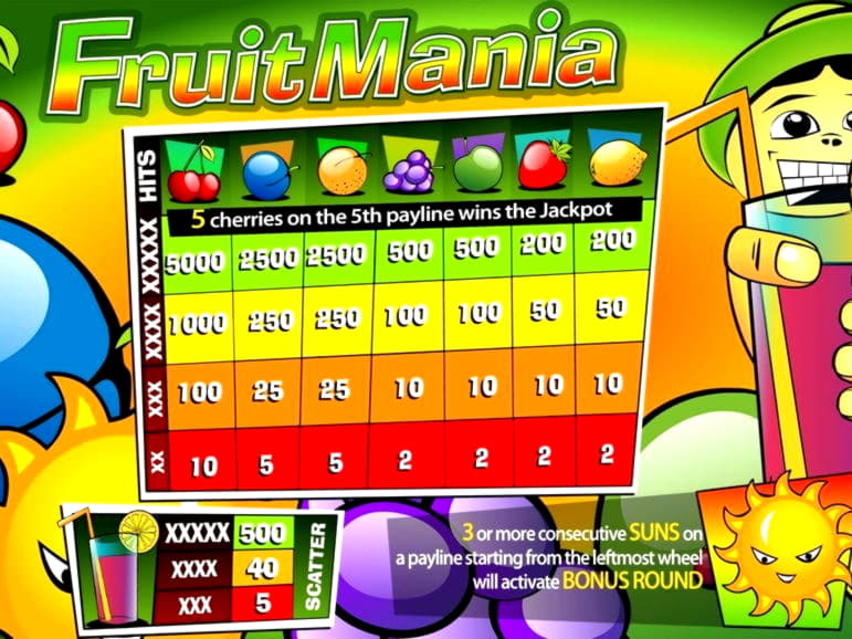 €555 Free chip at Dunder Casino