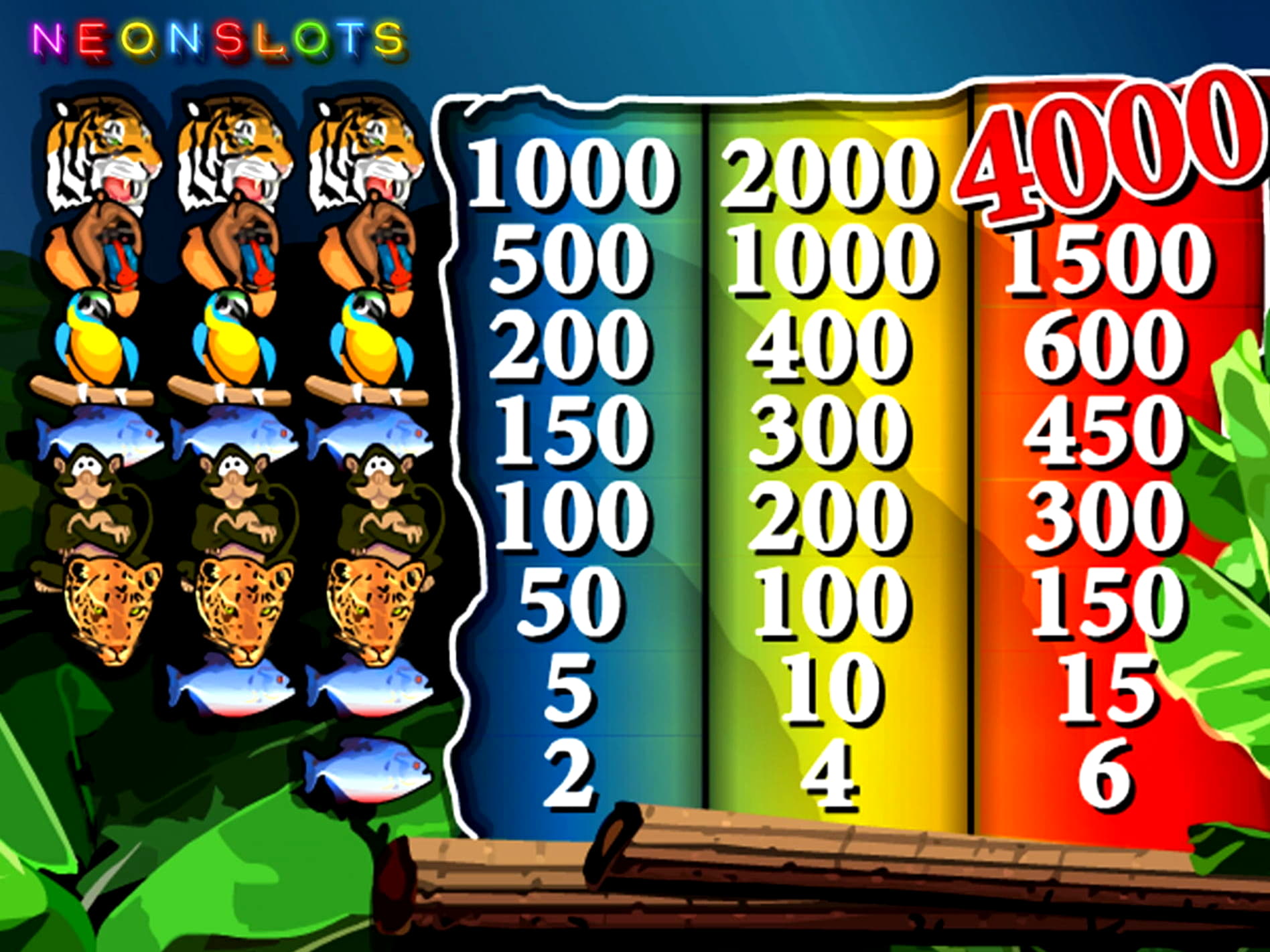 225% No Rules Bonus! at Kaboo Casino