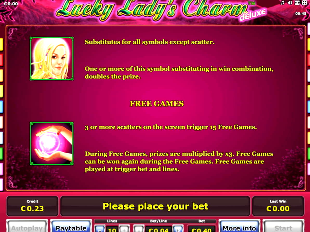 $580 Tournament at Dunder Casino
