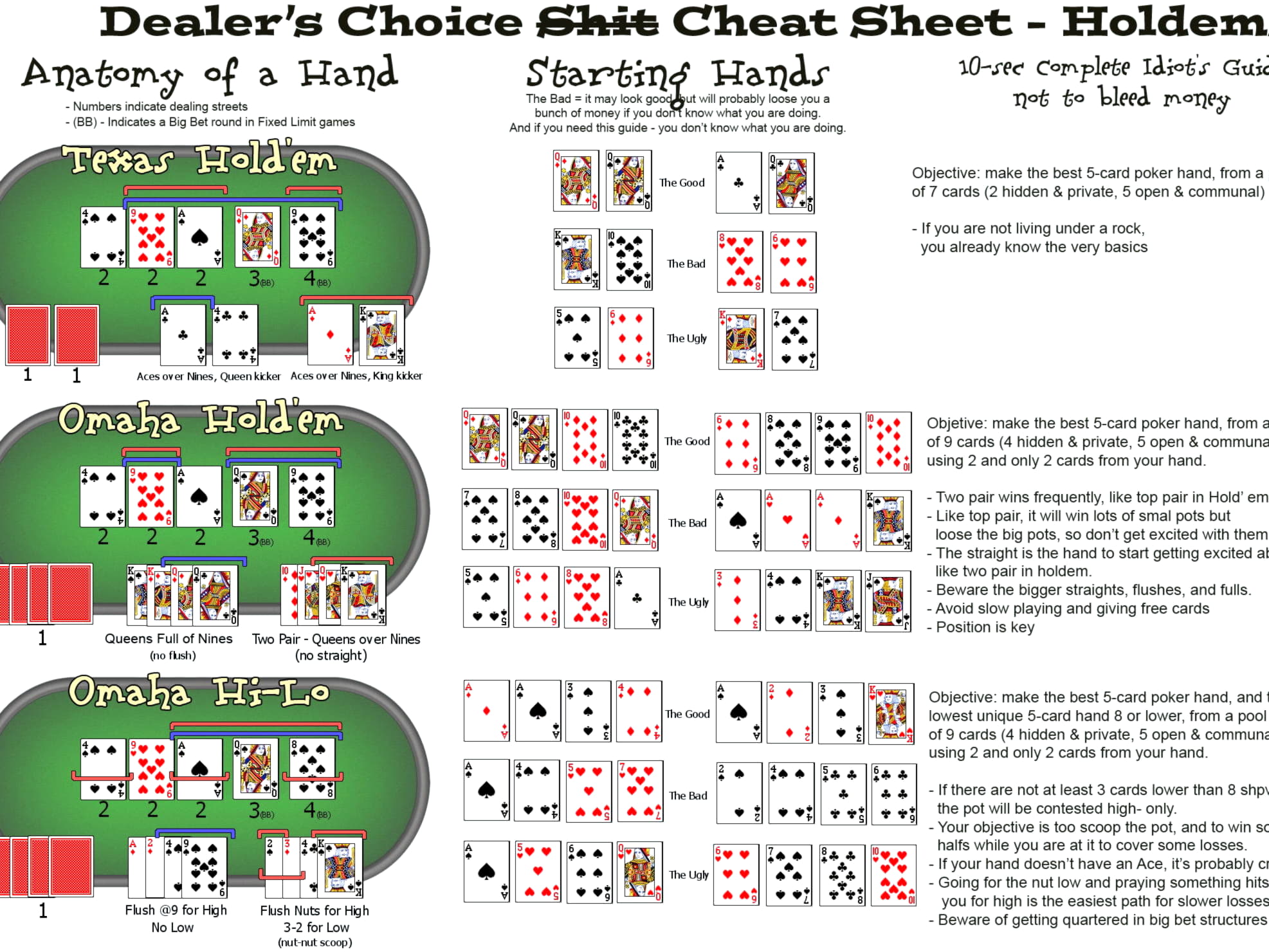 415% casino match bonus at Holland Online Casino