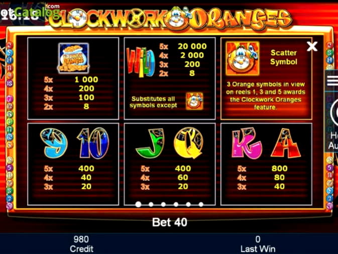 £460 NO DEPOSIT CASINO BONUS at Party Casino