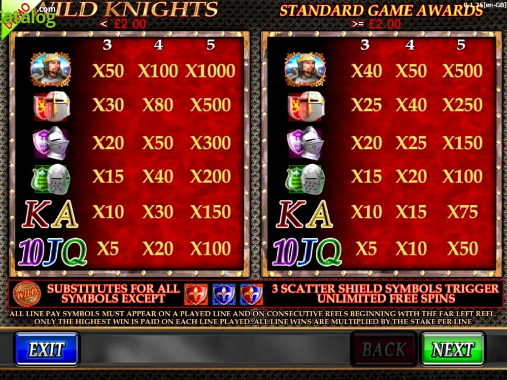290 Free Casino Spins at Frank and Fred Casino