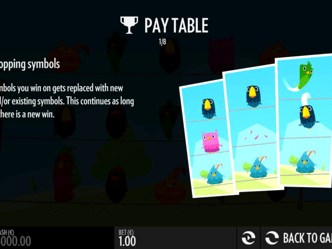 €1475 NO DEPOSIT BONUS CASINO at Betway Casino