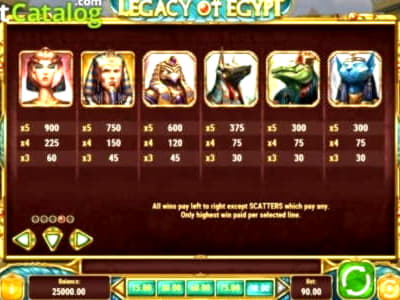 €325 FREE CASINO CHIP at Casino Luck