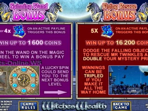 EURO 1240 NO DEPOSIT at Red Ping Win Casino