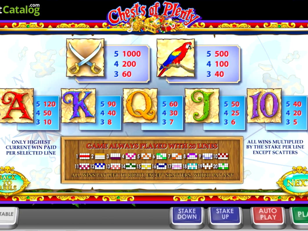 €150 FREE Chip Casino at Holland Online Casino