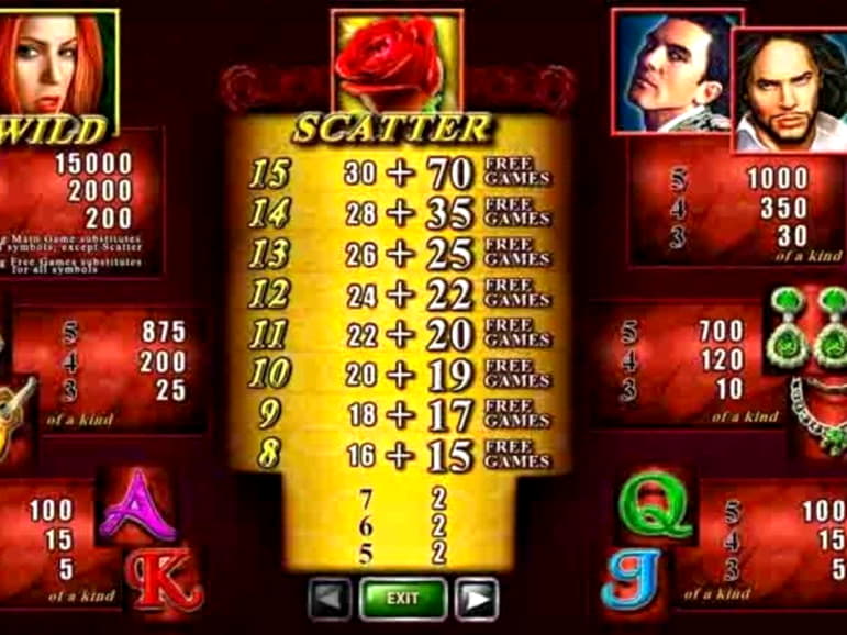 Eur 320 Daily freeroll slot tournament at Slots Million Casino