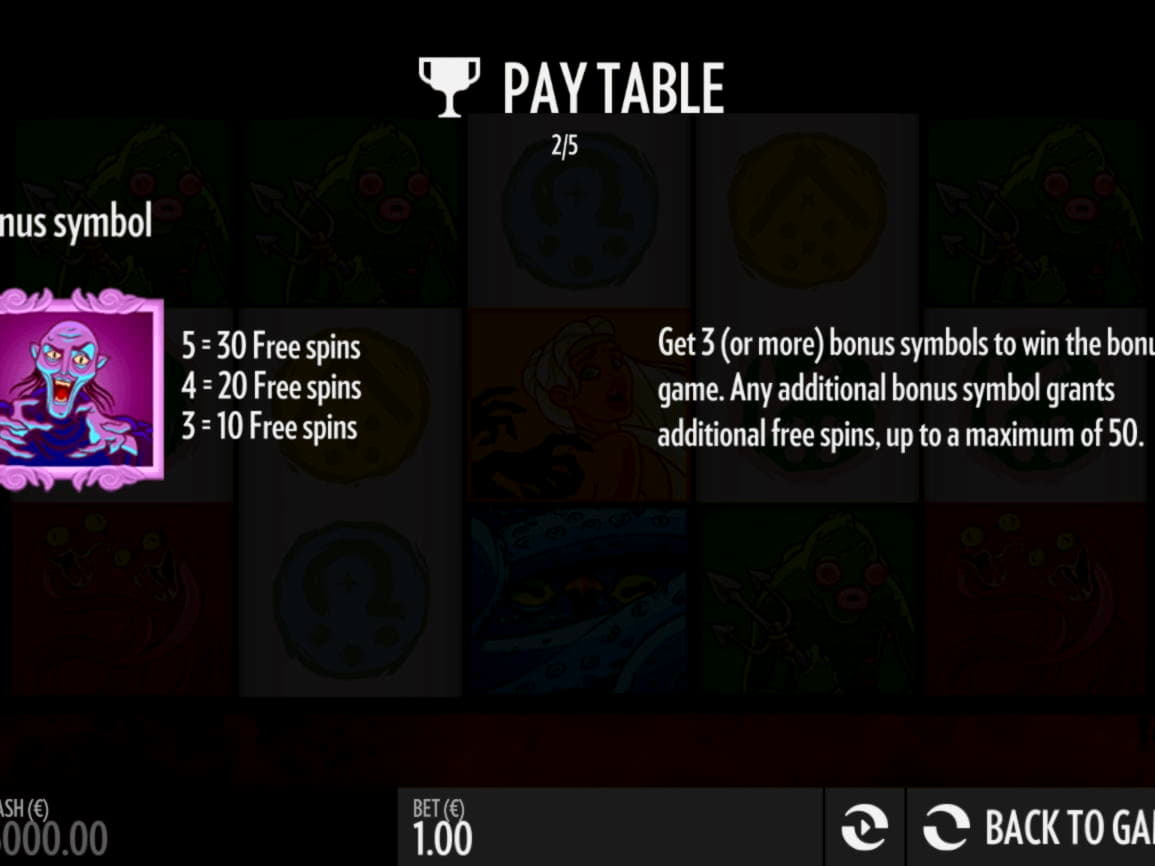 Eur 635 Free Casino Chip at Casino-X