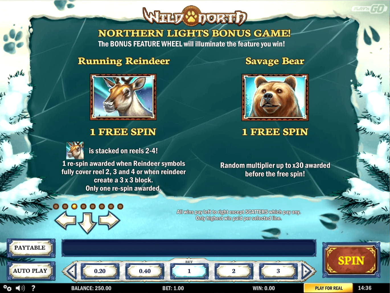 495% Signup casino bonus at Video Slots Casino
