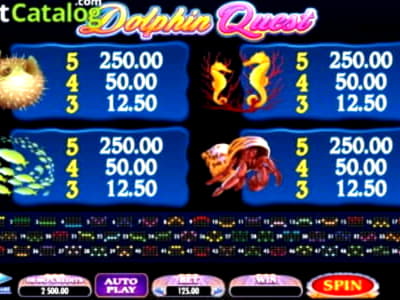 155% Best signup bonus casino at Betway Casino