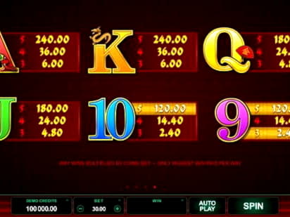 575% No Rules Bonus! at bWin Casino