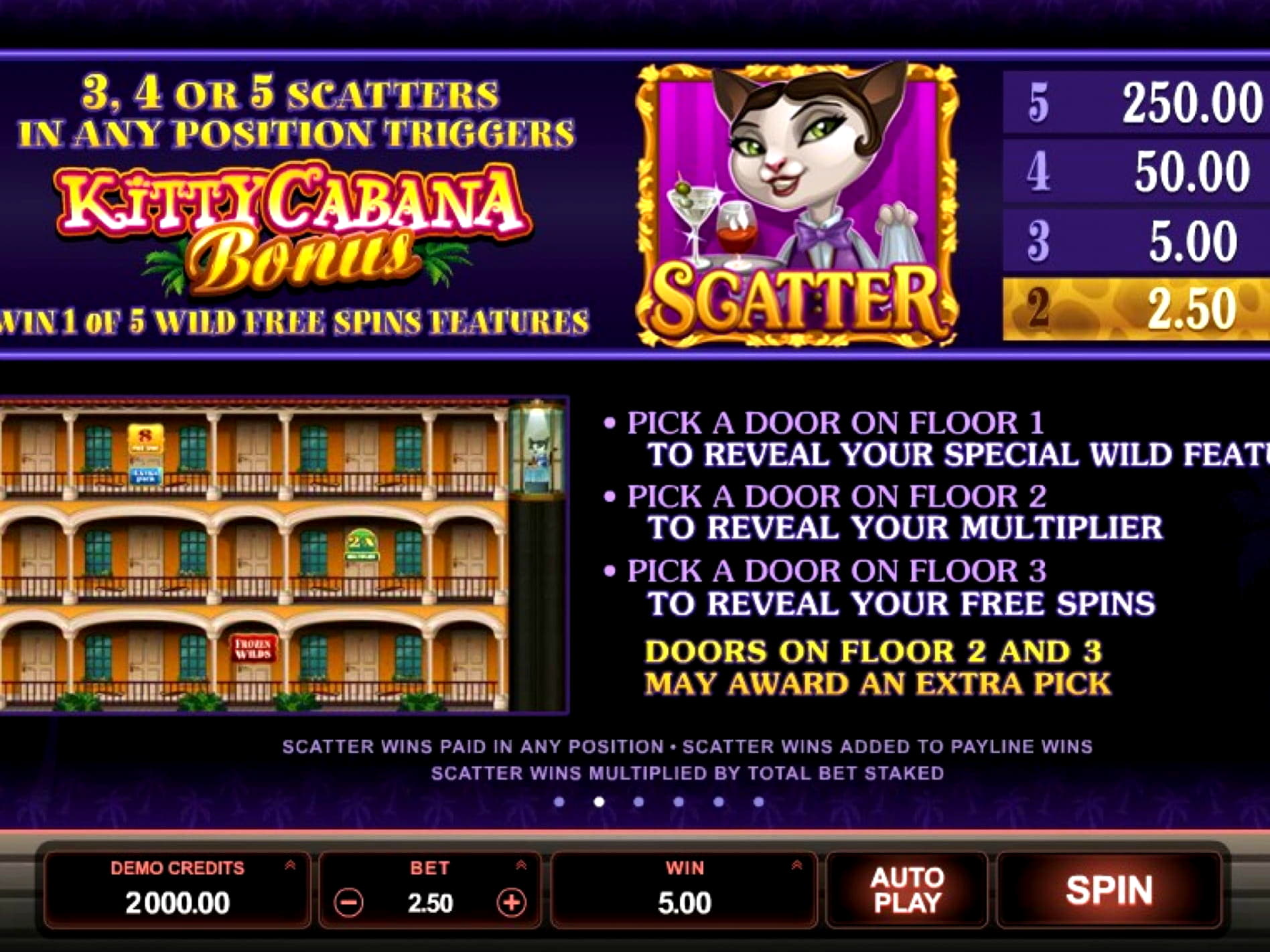 222 free spins casino at Casino Luck