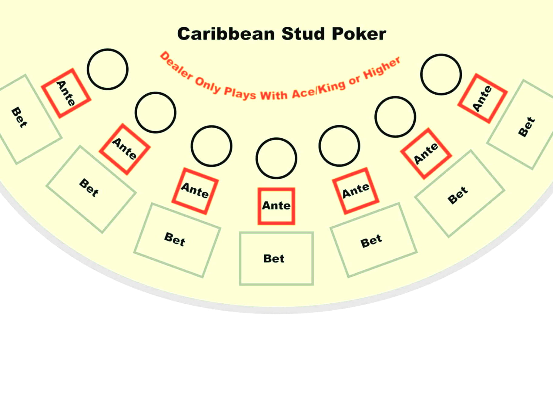 605% Match at a Casino at BGO Casino