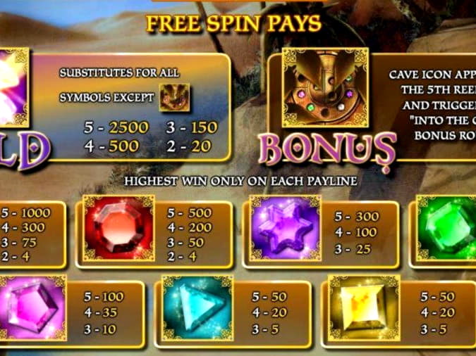 €275 Casino chip at Party Casino