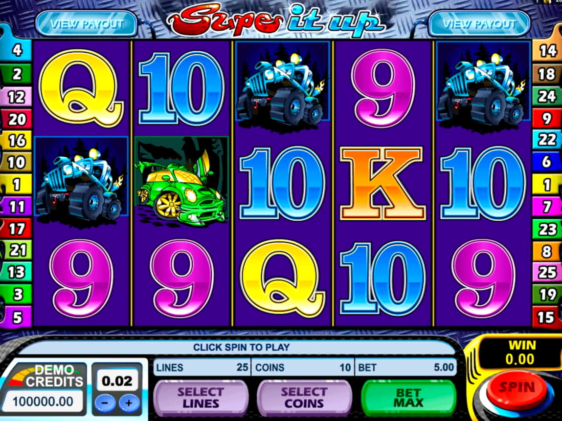 €700 Online Casino Tournament at Slots Million Casino
