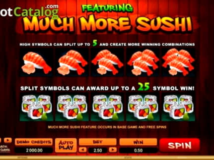 €100 FREE CASINO CHIP at Betway Casino