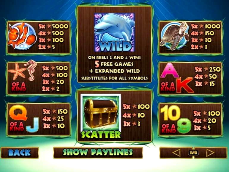 800% Casino Welcome Bonus at Guts Casino